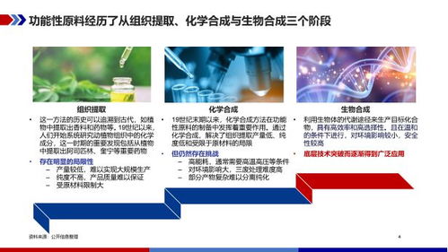 生物美膚，被國潮改變的萬億賽道 專訪華熙生物梁爽談美業科技與研發新篇