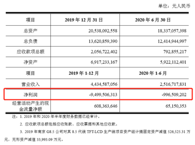 120億大收購(gòu)！官宣后股價(jià)為何不漲反跌？